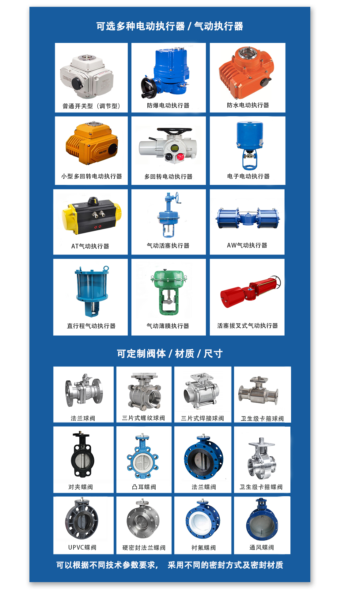 電動閥，氣動閥